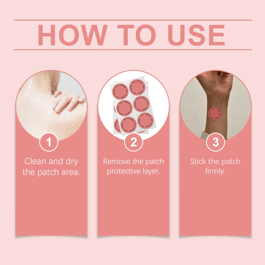 CoreSlim Everyday Fat Burn Patches