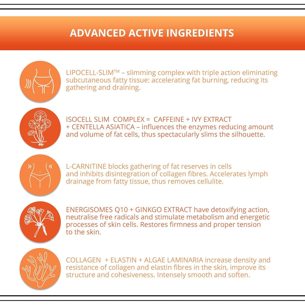 SlimExtreme Thermal Liposuction Body Serum