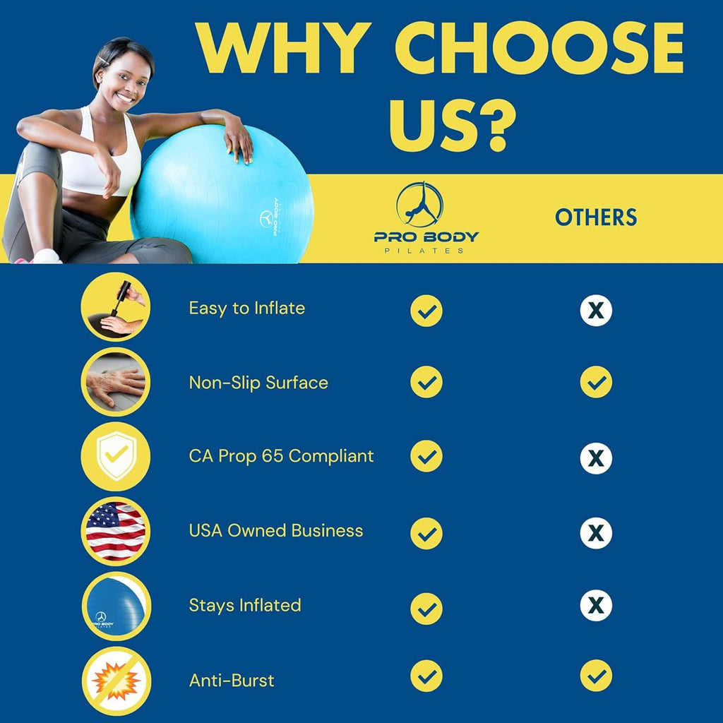 CoreBalance Stability Ball