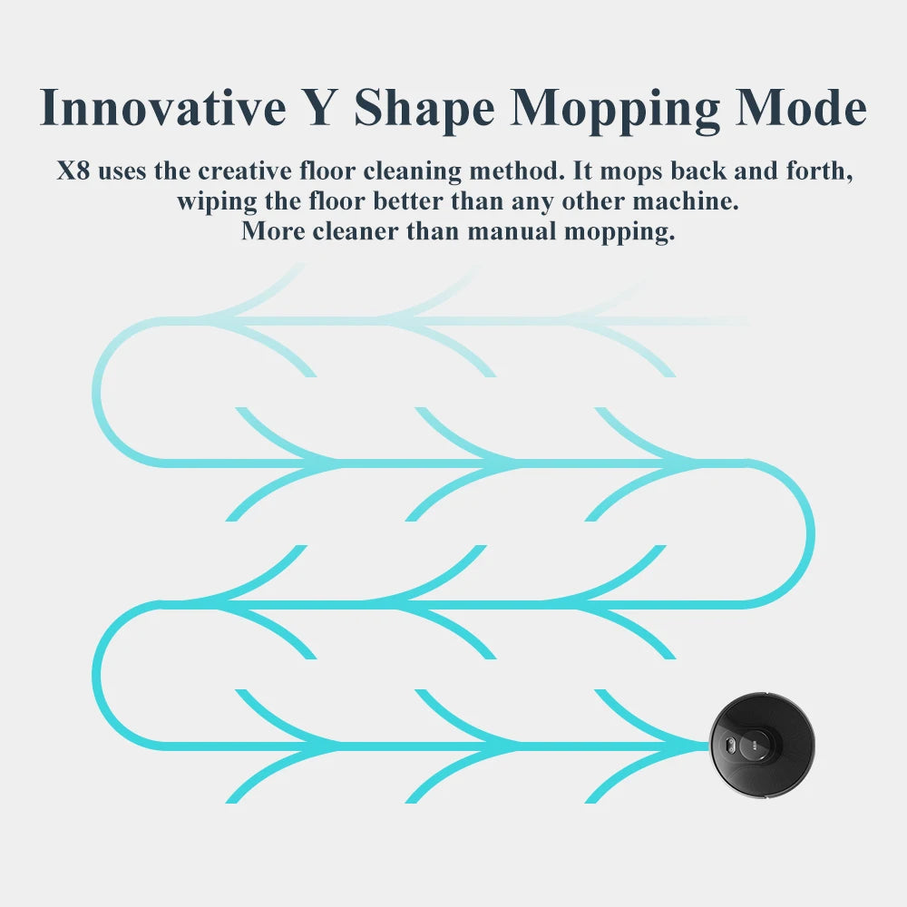 Smart Laser Home Vacuum Pro