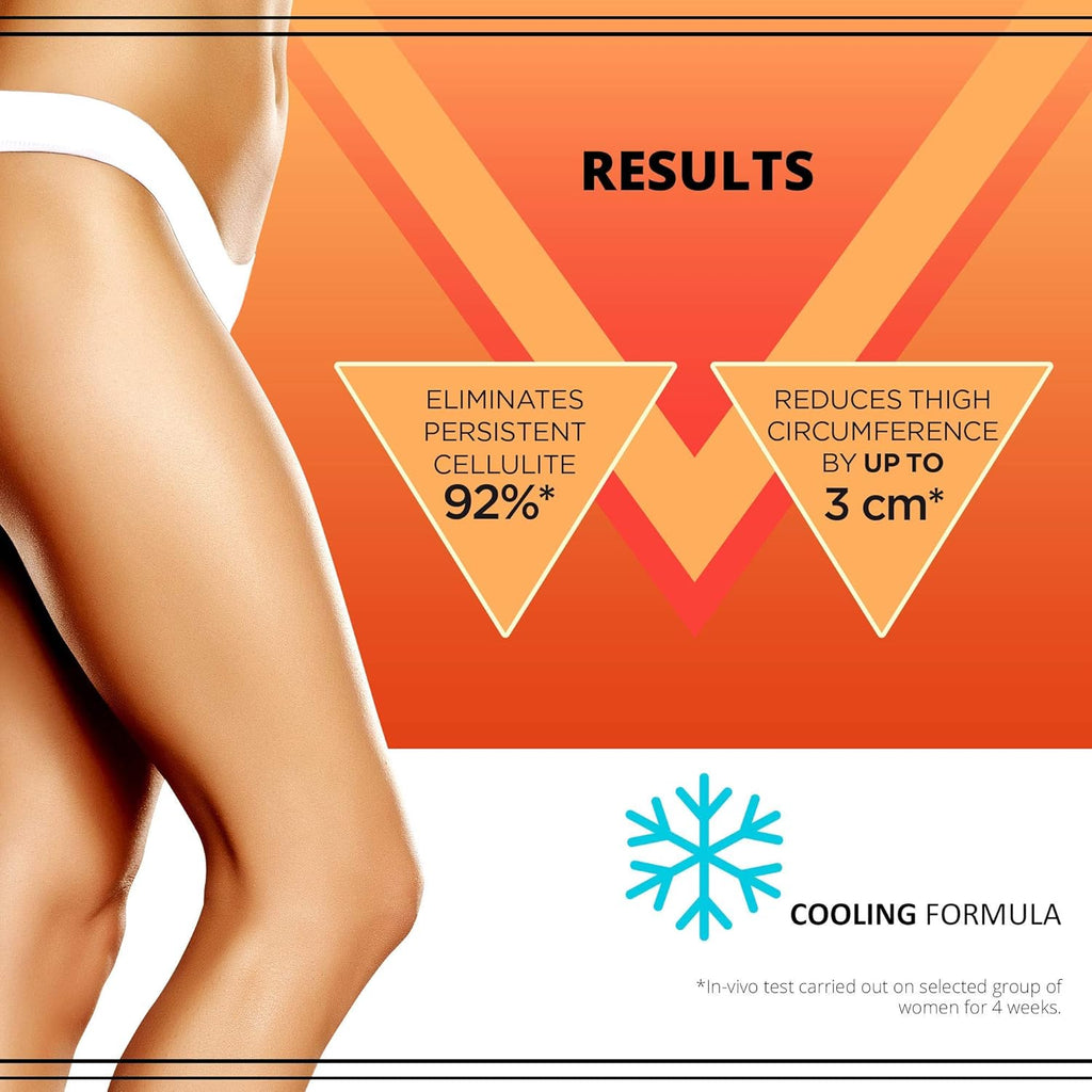 SlimExtreme Thermal Liposuction Body Serum
