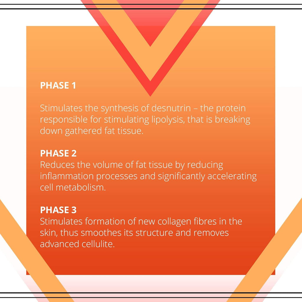 SlimExtreme Thermal Liposuction Body Serum